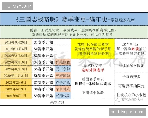 小龙团战频率全面提升